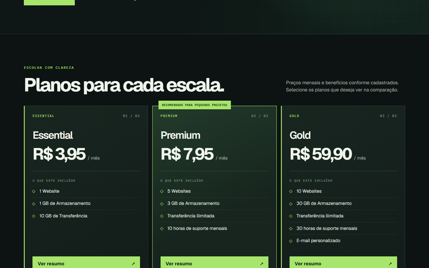 Interface real de Price Cards com três planos, comparação de recursos e Premium recomendado